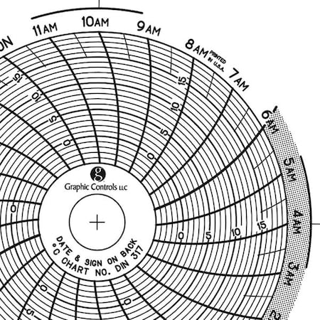Graphic Controls Circular Paper Chart, 1 day, PK60 Chart 317
