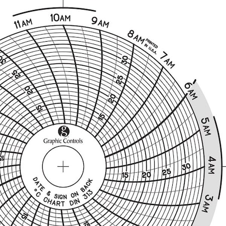 Graphic Controls Circular Paper Chart, 1 day, PK60 Chart 313
