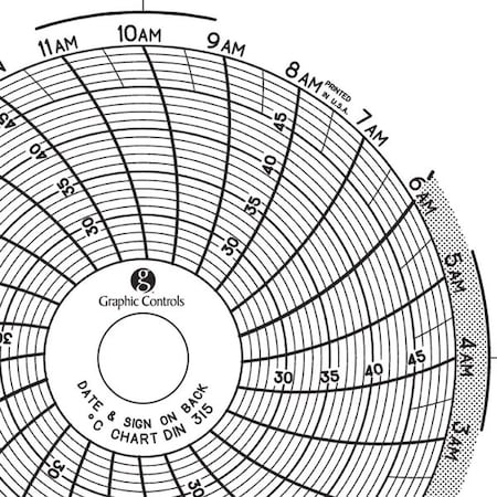Graphic Controls Circular Paper Chart, 1 day, PK60 Chart 315