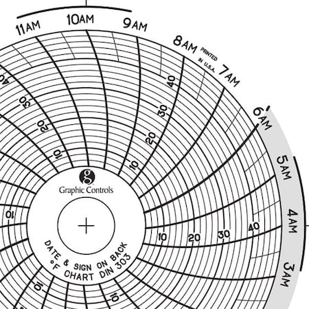 Graphic Controls Circular Paper Chart, 1 day, PK60 Chart 303