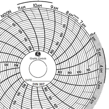Graphic Controls Circular Paper Chart, 1 day, PK60 Chart 307