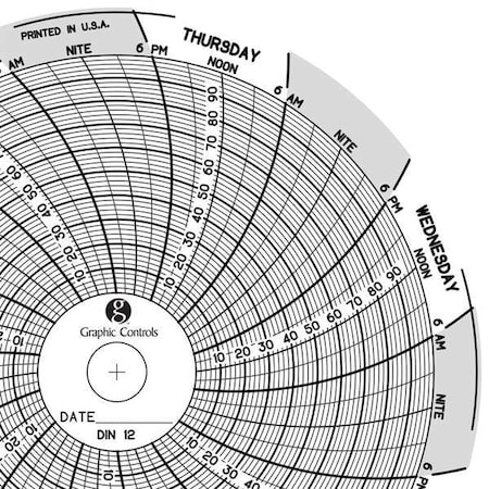 Graphic Controls Circular Paper Chart, 7 day, PK60 Chart 012