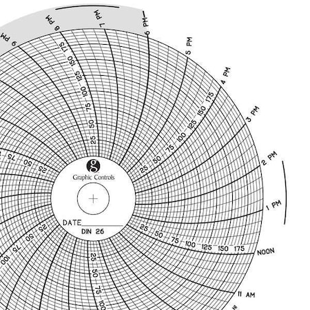 Graphic Controls Circular Paper Chart, 1 day, PK60 Chart 026