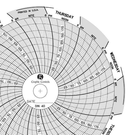 Graphic Controls Circular Paper Chart, 7 day, PK60 Chart 040