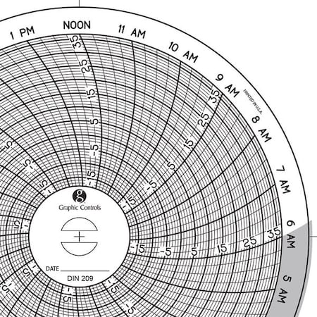 Graphic Controls Circular Paper Chart, 1 day, PK60 Chart 209