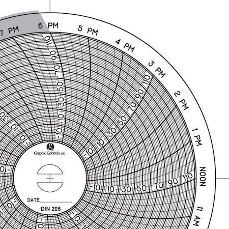 Graphic Controls Circular Paper Chart, 1 day, PK60 Chart 205