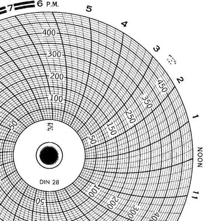 Graphic Controls Circular Paper Chart, 1 day, PK60 Chart 028