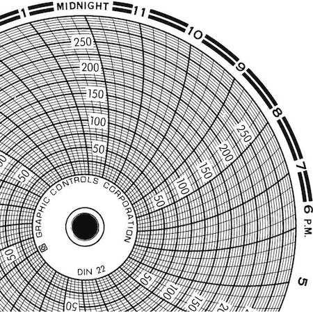 Graphic Controls Circular Paper Chart, 1 day, PK60 Chart 022