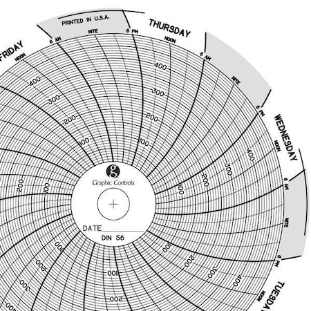 Graphic Controls Circular Paper Chart, 7 day, PK60 Chart 056