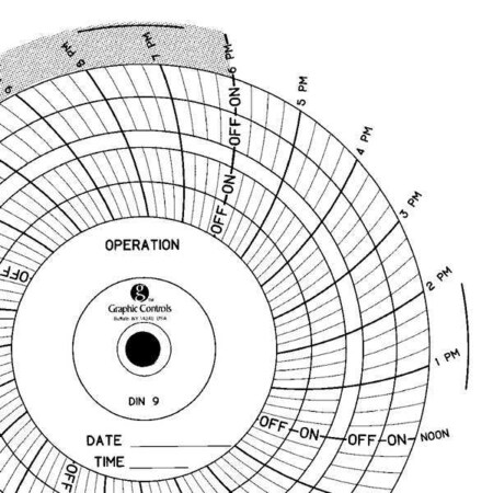 Graphic Controls Circular Paper Chart, 1 day, PK60 Chart 009