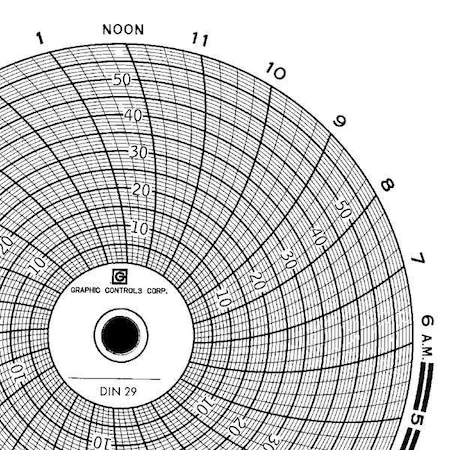 Graphic Controls Circular Paper Chart, 1 day, PK60 Chart 029