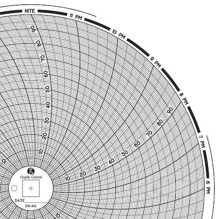 Graphic Controls Circular Paper Chart, 1 day, PK60 Chart 410