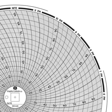 Graphic Controls Circular Paper Chart, 1 day, PK60 Chart 446