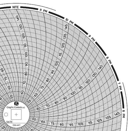Graphic Controls Circular Paper Chart, 1 day, PK60 Chart 447