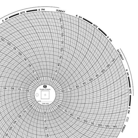 Graphic Controls Circular Paper Chart, 7 day, PK60 Chart 450