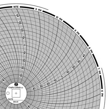 Graphic Controls Circular Paper Chart, 1 day, PK60 Chart 411