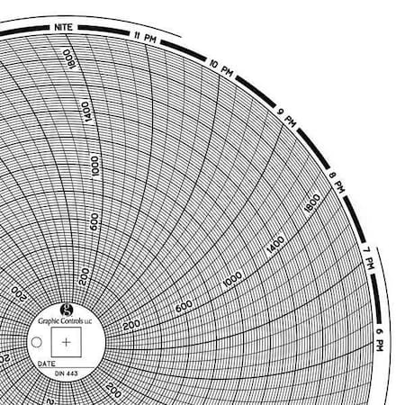 Graphic Controls Circular Paper Chart, 1 day, PK60 Chart 443