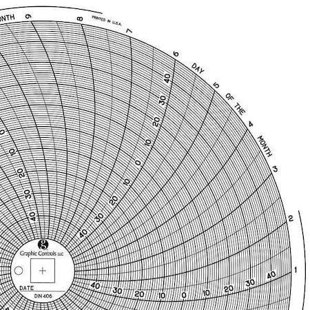 Graphic Controls Circular Paper Chart, 31 day, PK60 Chart 406