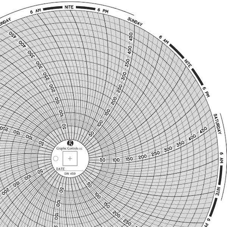 Graphic Controls Circular Paper Chart, 7 day, PK60 Chart 459