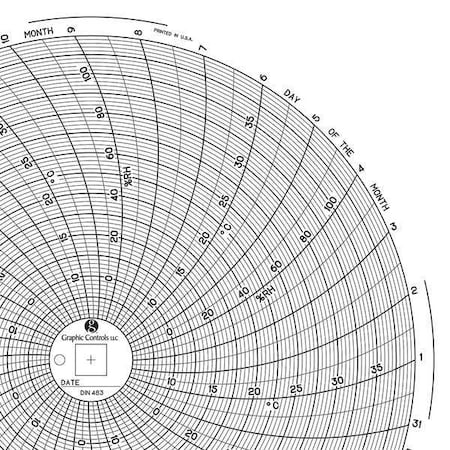 Graphic Controls Circular Paper Chart, 31 day, PK60 Chart 483