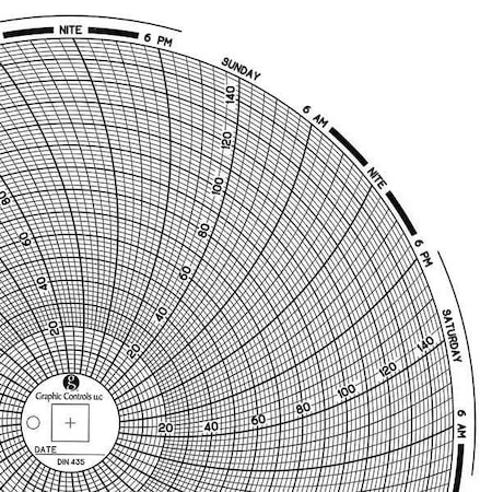 Graphic Controls Circular Paper Chart, 7 day, PK60 DIN 435  WITH PILOT HOLE