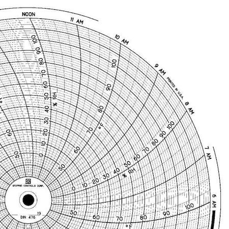 Graphic Controls Circular Paper Chart, 1 day, PK60 Chart 476