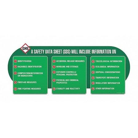 Ghs Safety Wall Chart, Regulatory Compliance, English GHS1079