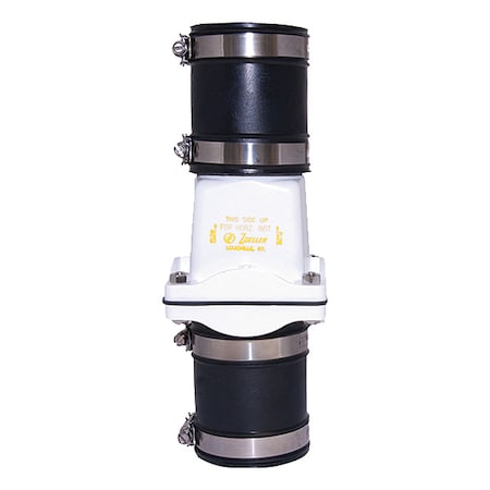 Zoeller 2