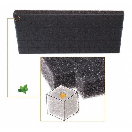 Opcom Farm Seedling Sponge, (6x60), Lemon Balm OASS05K