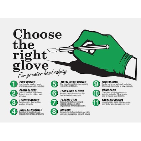 Accuform Poster, Choose The Right Glove For Greater Hand Safety, 17 in H x, 22 in W, Plastic SP124480L