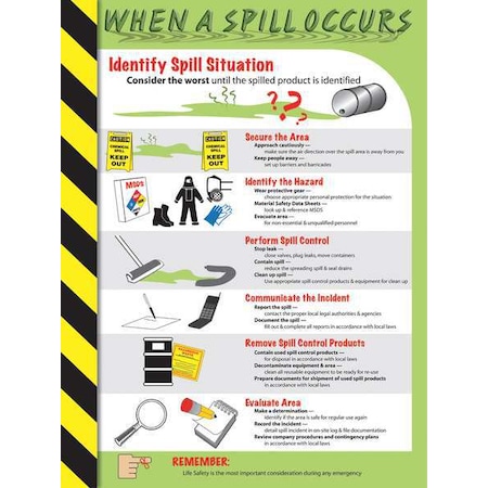 Accuform Poster, When A Spill Occurs, 22 in H x, 17 in W, Plastic SP124491L