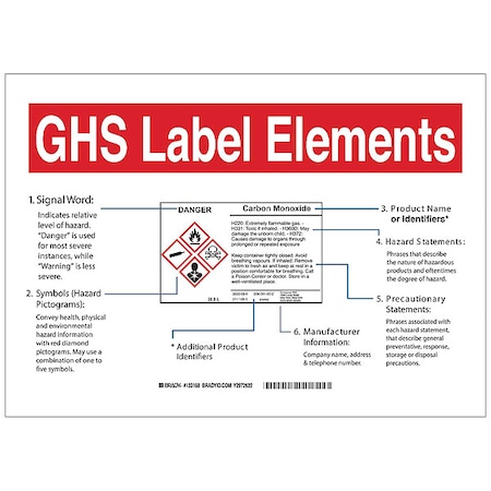 Brady GHS Sign, GHS Label Elements, 14 in W, 10 in H 133171