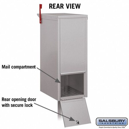 Salsbury Industries Drop Box, Gray, Powder Coated, 1 Doors, Recessed ...