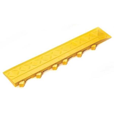 Ergo Advantage Safe-Flex 4 in W x 22 in L, 2 PK A6-Y