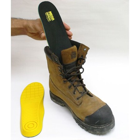 mega comfort anti fatigue insoles