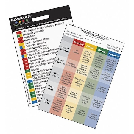 Bowman Dispensers Wallet Card, 3-3/8 in H, 2-1/4 in W, PVC RG-008