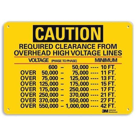 Lyle Caution Sign, 14" W, 10" H, 0.040" Thick, U4-1625-NA_14x10 U4-1625-NA_14x10