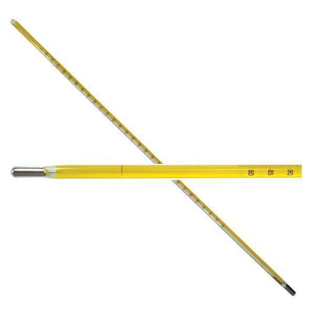 Thermco Fuel Rating, Mix 200/350F, ASTM86F ACC086F