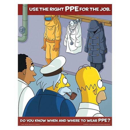Safetyposter.Com Smpsns Safety Pstr, Use The Right PPE, ENG S1113