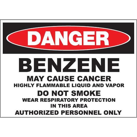 Zing Danger Sign, 10 in H, 14 in W, Polyester, Rectangle, English, 2661S 2661S