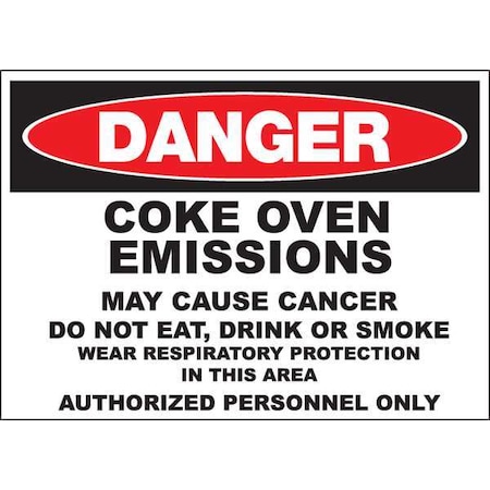 Zing Danger Sign, 10 in H, 14 in W, Plastic, Rectangle, English, 2662 2662