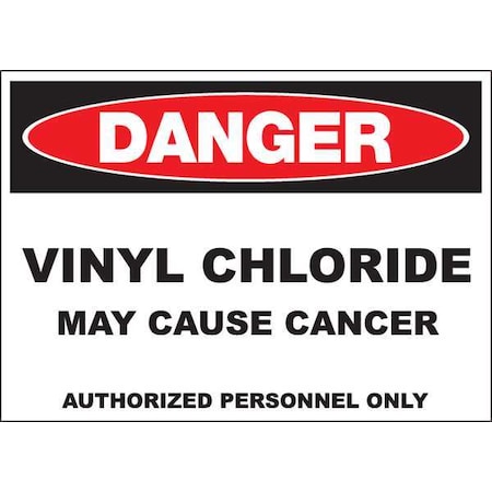 Zing Danger Sign, 10 in H, 14 in W, Plastic, Rectangle, English, 2664 2664