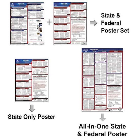 Jj Keller LaborLaw Poster, Fed/STA, IA, ENG, 26inH, 1yr 300-IA-1