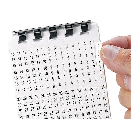 Panduit Wire Marker Card, .25" x 1.5", 1-25 PCMCP-1-25