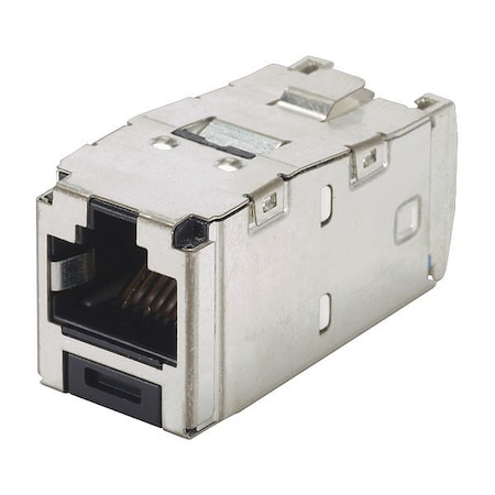 Panduit