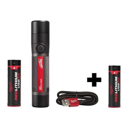 Milwaukee Tool
