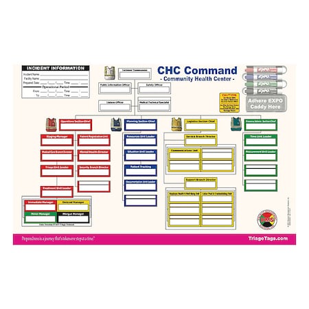 Disaster Management Systems CHC Command Board DMS 05522
