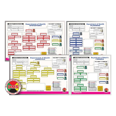Disaster Management Systems Department of Health Command Board DMS 05583