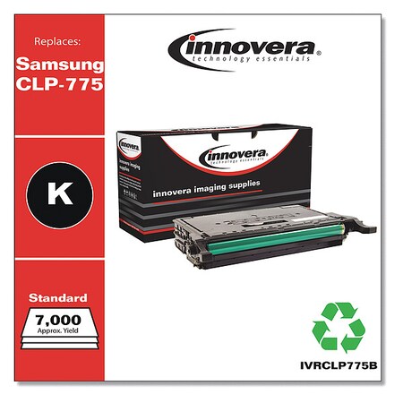Innovera