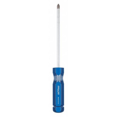 Channellock